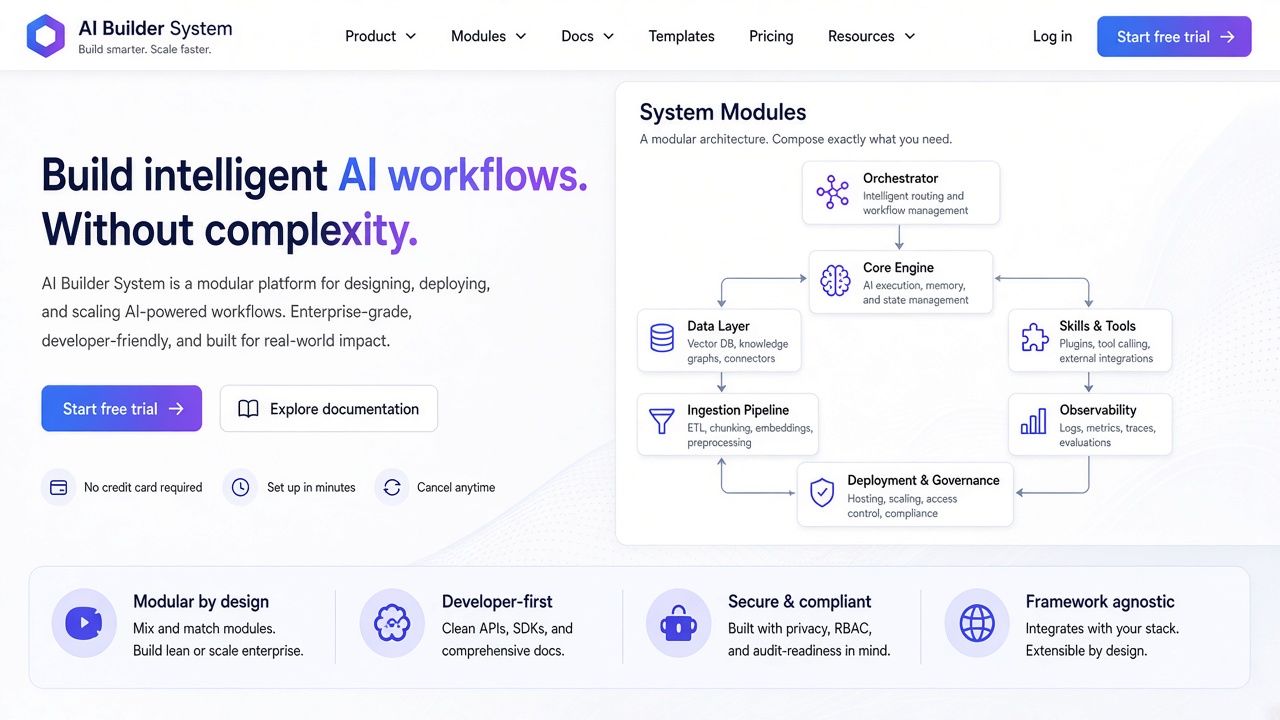 Example website concept 2 for aibuildersystem.com — illustrative mockup only