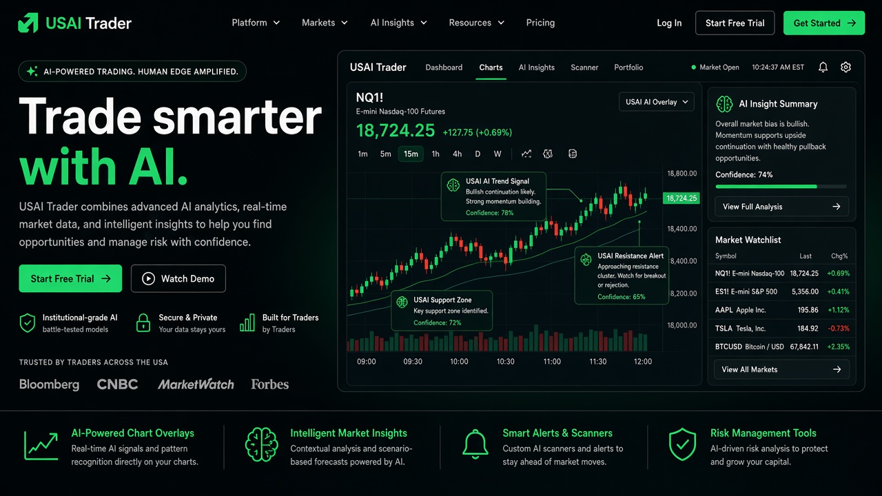Example website concept 1 for usaitrader.com — illustrative mockup only